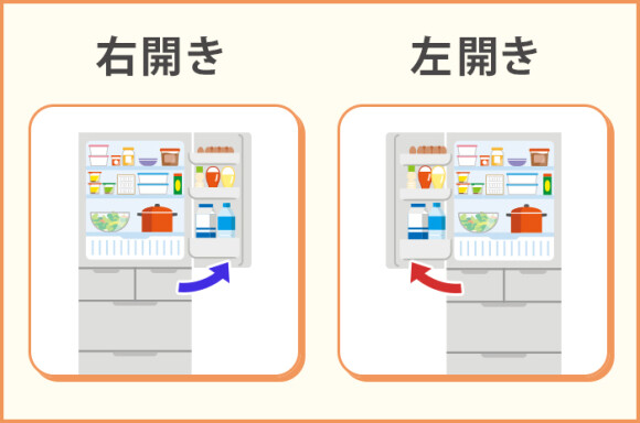 右開き・左開き