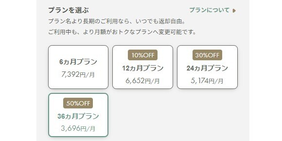 利用期間と料金から安さを比較