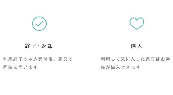 5.利用期間が終わったら返却