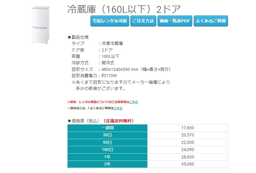 利用期間と料金から安さを比較