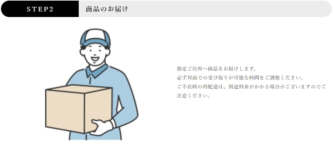 商品のお届け