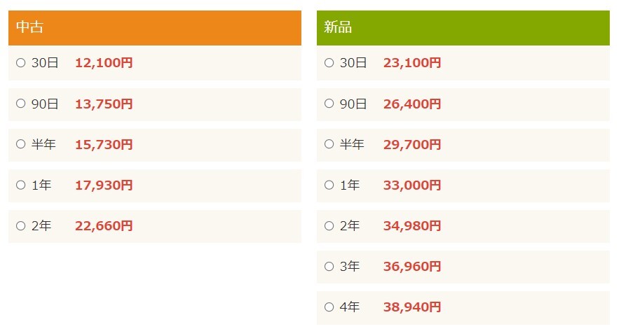 新品もレンタルに対応しているか