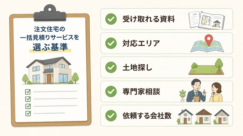 注文住宅の一括見積りサービスを選ぶ5つの基準